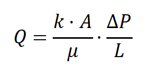 Increase in column pressure-pic-01